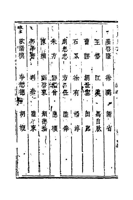 【宝庆府志】二十一 - 梁碧海、刘应祁纂修.pdf