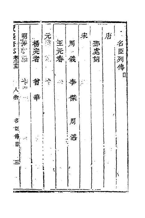 【宝庆府志】二十二 - 梁碧海、刘应祁纂修.pdf