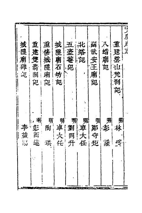 【宝庆府志】二十七 - 梁碧海、刘应祁纂修.pdf