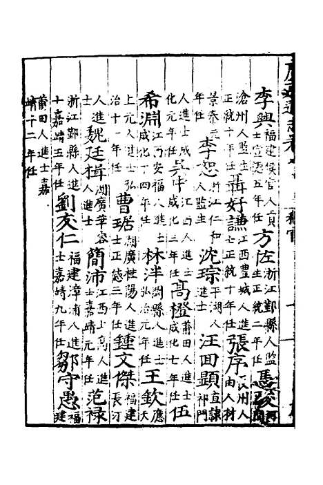 【广东通志初稿】六 - 戴璟、张岳纂修.pdf