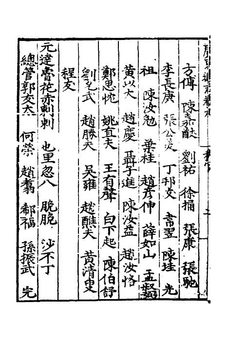 【广东通志初稿】七 - 戴璟、张岳纂修.pdf