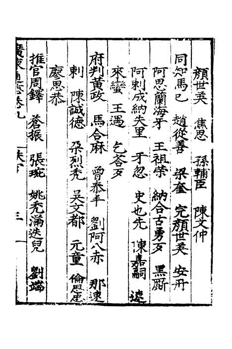 【广东通志初稿】七 - 戴璟、张岳纂修.pdf