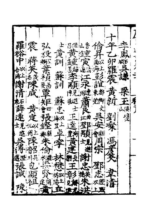 【广东通志初稿】十六 - 戴璟、张岳纂修.pdf