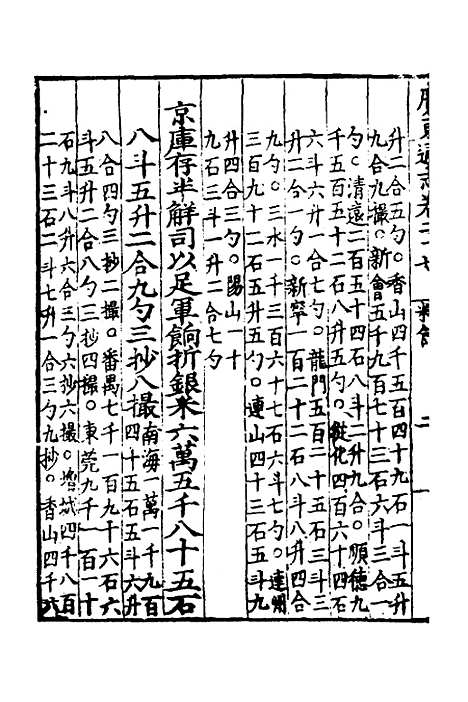 【广东通志初稿】二十一 - 戴璟、张岳纂修.pdf