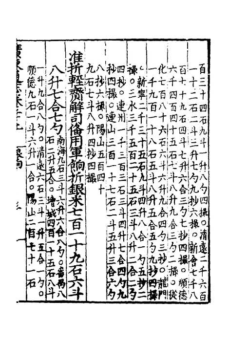 【广东通志初稿】二十一 - 戴璟、张岳纂修.pdf