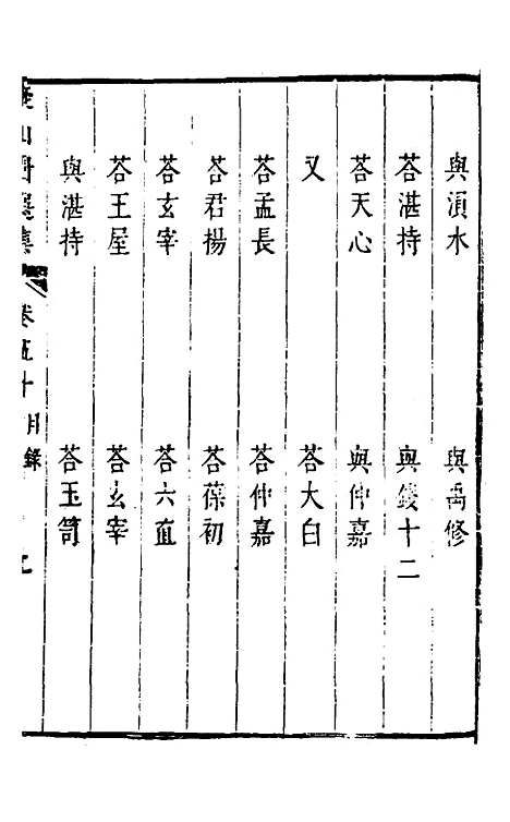 【拟山园选集】二十六 - 王铎.pdf