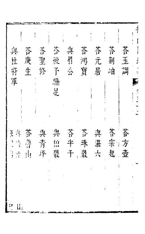 【拟山园选集】二十七 - 王铎.pdf