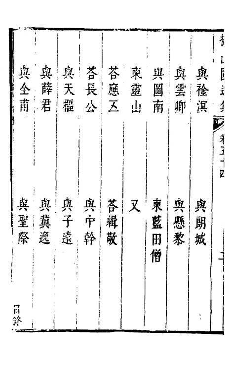 【拟山园选集】二十八 - 王铎.pdf