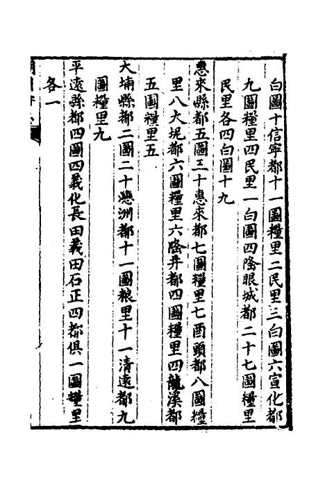 【潮州府志】二 - 吴颖纂修.pdf