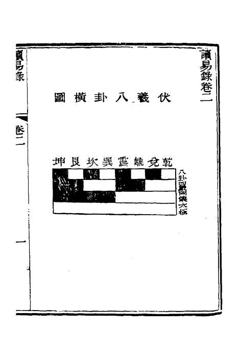 【读易录】二 - 陈克绪.pdf