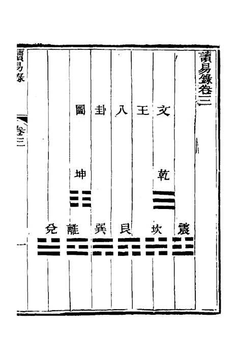 【读易录】三 - 陈克绪.pdf