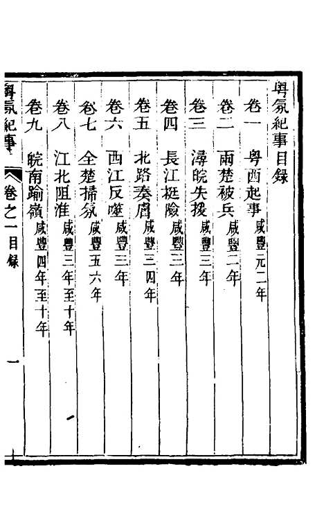 【粤氛纪事】一 - 谢山居士.pdf