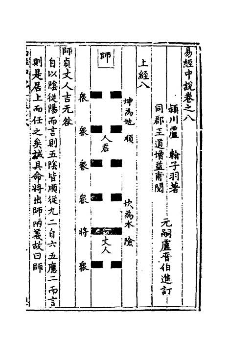 【易经中说】七 - 卢翰.pdf