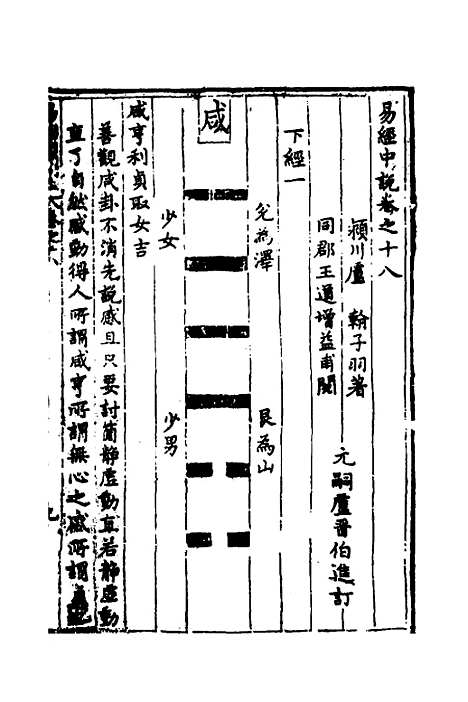 【易经中说】十五 - 卢翰.pdf