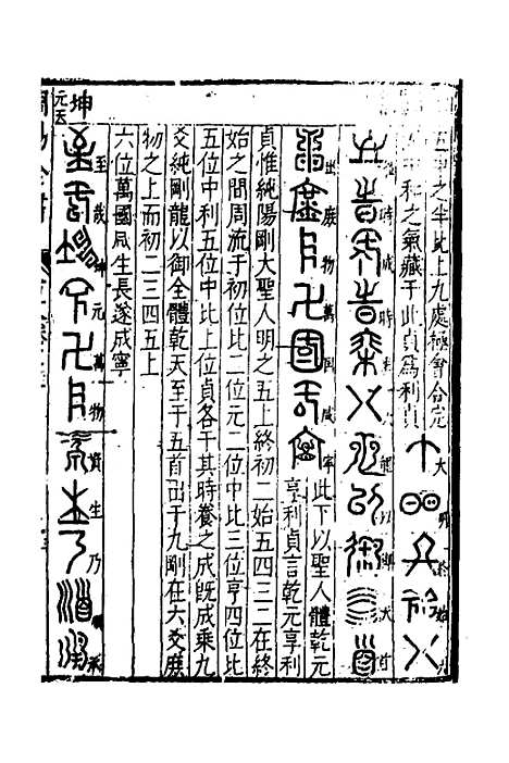 【周易古今文全书】四 - 杨时乔.pdf