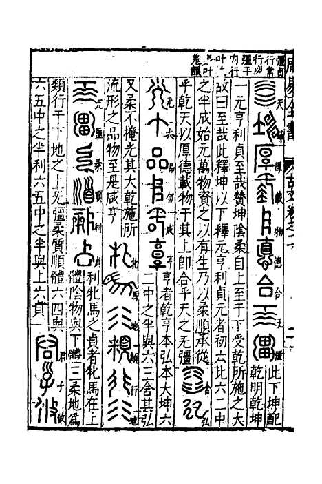 【周易古今文全书】四 - 杨时乔.pdf