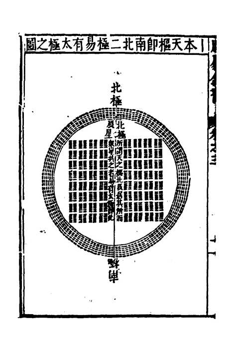 【周易古今文全书】十六 - 杨时乔.pdf