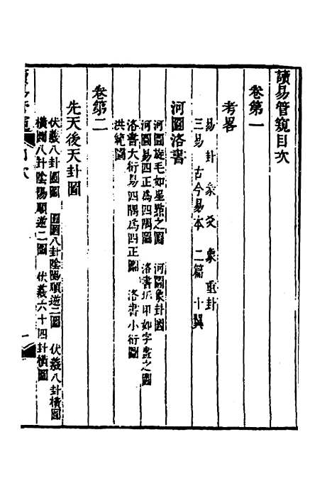 【读易管窥】一 - 吴隆元.pdf