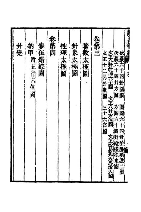 【读易管窥】一 - 吴隆元.pdf