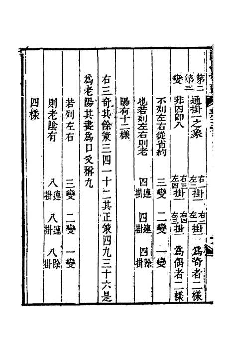 【读易管窥】三 - 吴隆元.pdf