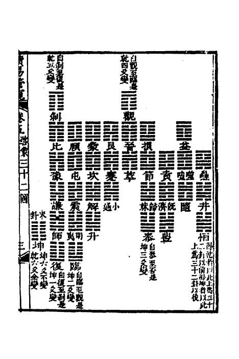 【读易管窥】五 - 吴隆元.pdf