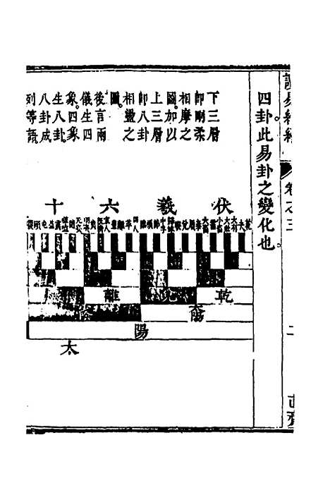 【读易约编】二 - 朱江.pdf