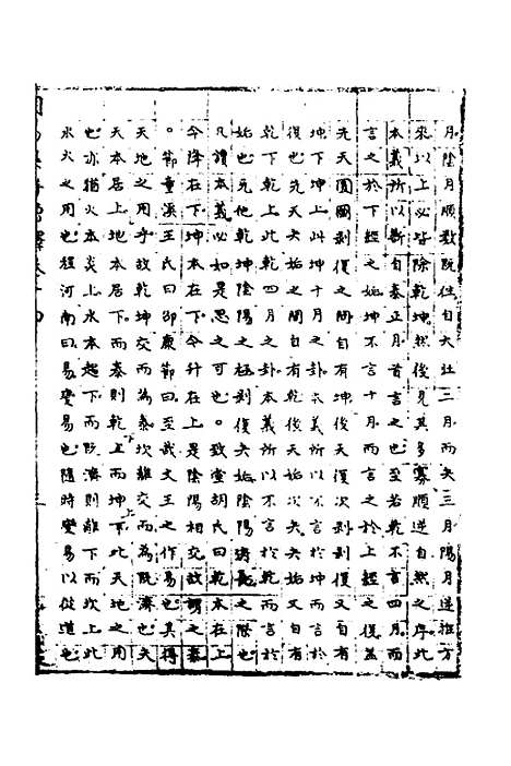 【周易集解】增释十二 - 张仁浃.pdf