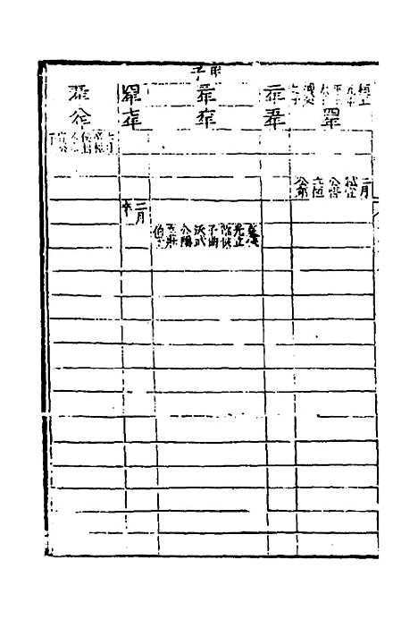 【春秋】四传二 - 不者.pdf