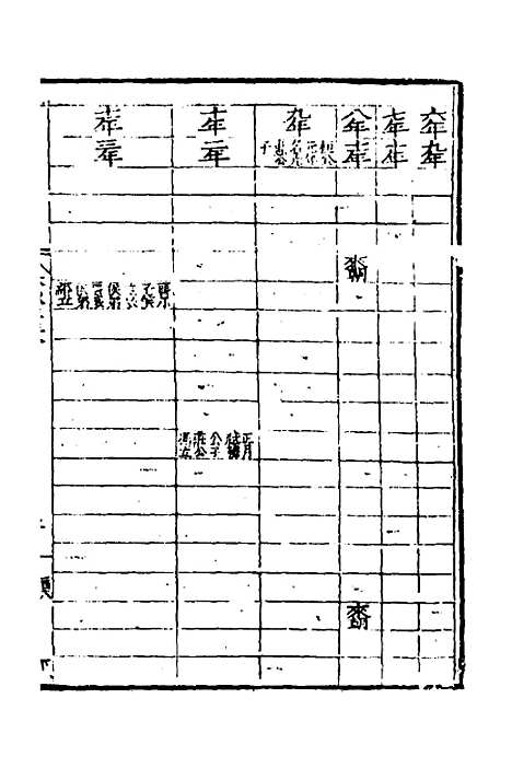 【春秋】四传二 - 不者.pdf