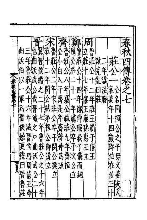 【春秋】四传六 - 不者.pdf