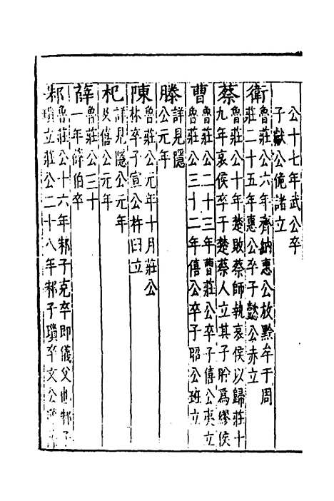 【春秋】四传六 - 不者.pdf