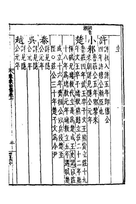 【春秋】四传六 - 不者.pdf