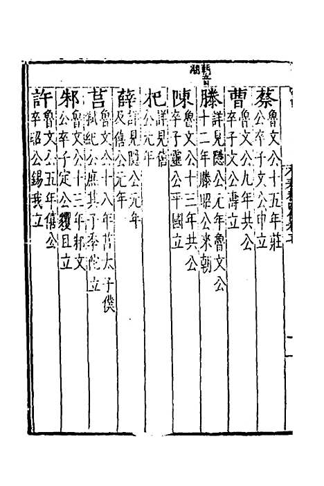 【春秋】四传十一 - 不者.pdf