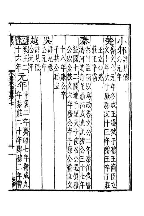 【春秋】四传十一 - 不者.pdf