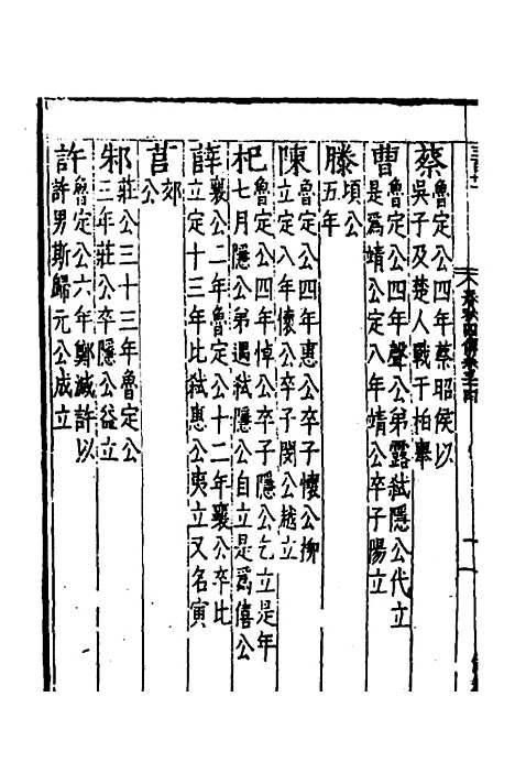 【春秋】四传二十 - 不者.pdf