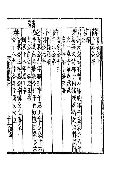 【春秋】四传二十一 - 不者.pdf