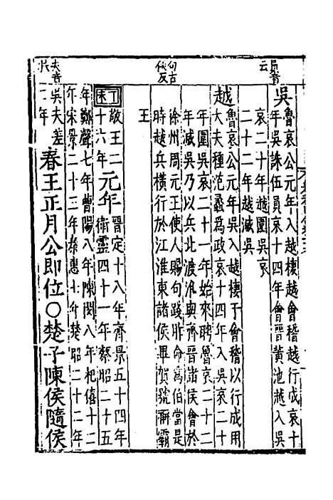 【春秋】四传二十一 - 不者.pdf