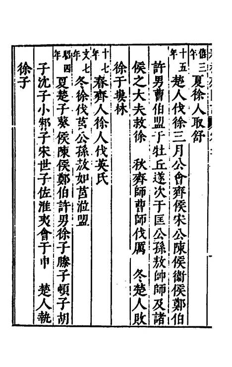 【春秋】三书十二 - 张溥.pdf