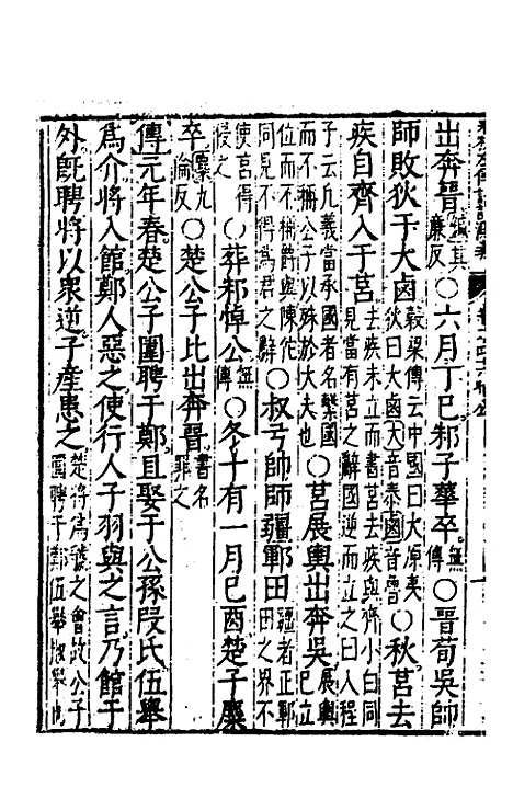 【春秋左传注评测义】十八 - 凌稚隆.pdf