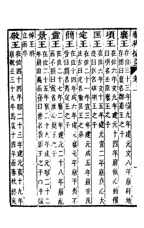 【春秋】四家五传平文二 - 张岐然辑.pdf