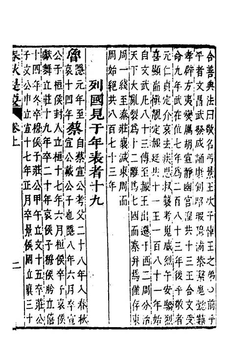 【春秋】四家五传平文二 - 张岐然辑.pdf