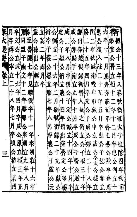 【春秋】四家五传平文二 - 张岐然辑.pdf