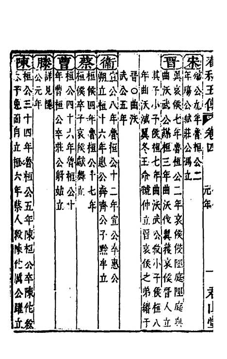 【春秋】四家五传平文九 - 张岐然辑.pdf