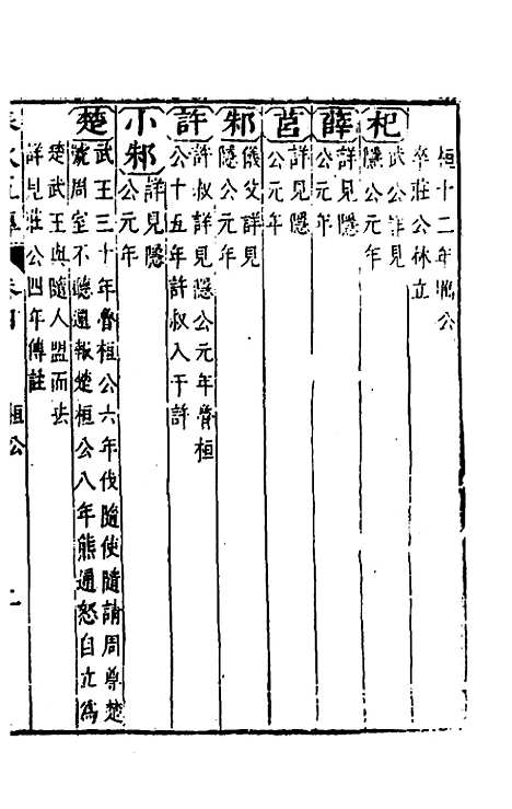 【春秋】四家五传平文九 - 张岐然辑.pdf