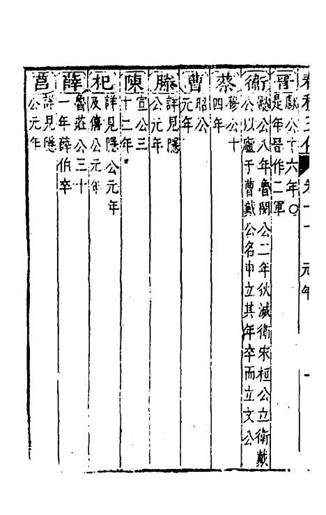 【春秋】四家五传平文十六 - 张岐然辑.pdf