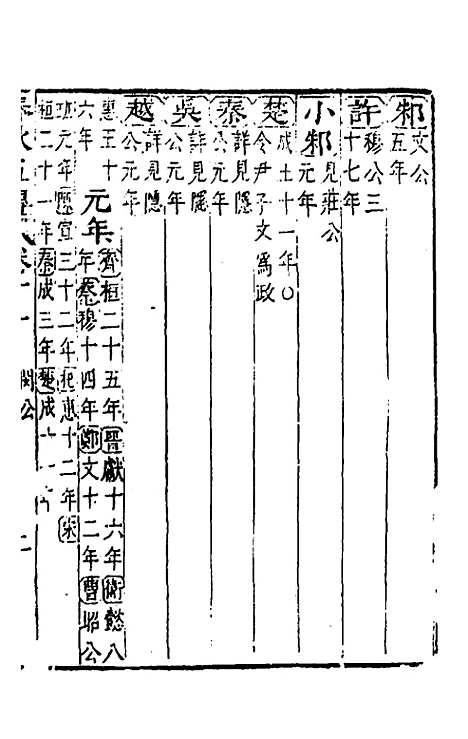 【春秋】四家五传平文十六 - 张岐然辑.pdf