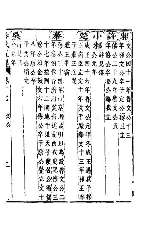 【春秋】四家五传平文二十一 - 张岐然辑.pdf