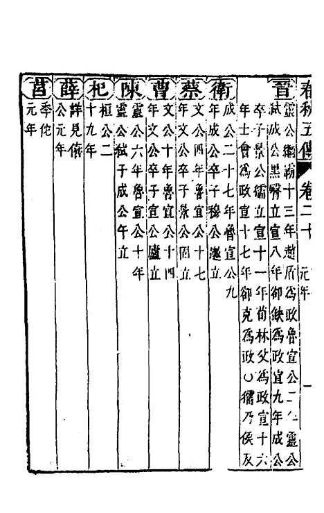 【春秋】四家五传平文二十四 - 张岐然辑.pdf