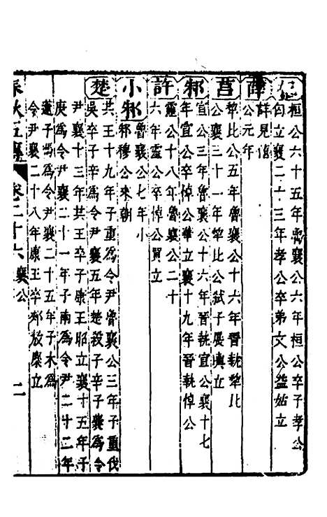 【春秋】四家五传平文三十 - 张岐然辑.pdf