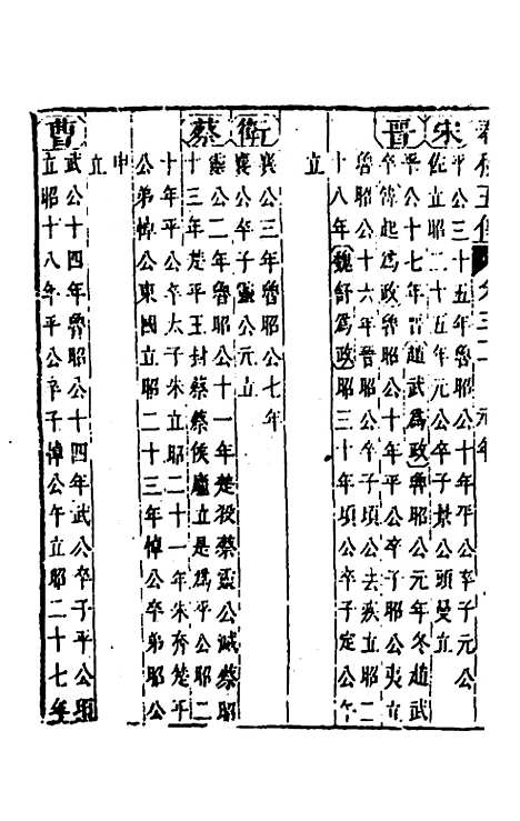 【春秋】四家五传平文三十五 - 张岐然辑.pdf